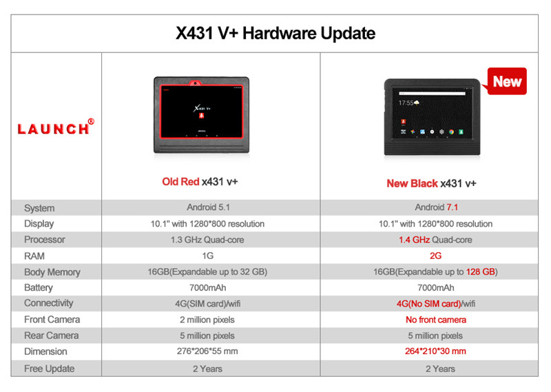 X-431 X431 V+ 10.1 inch Screen Tablet 100% Original Global Version Launch X-431 X431 V+ 10.1 inch Screen Tablet Bluetoot