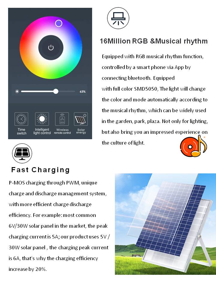 Outdoor Waterproof Solar Flood Light Integrated 6000K Light With LiFePO4 Battery