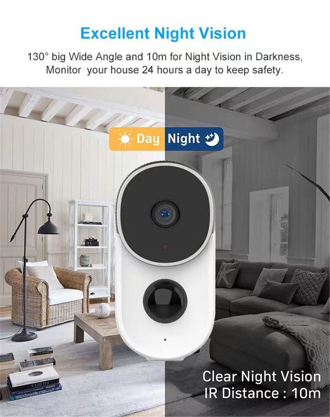 Unistone 2MP 10000mAh Battery Solar Powered Camera Supported Google Home / Alexa(US-BC204GA) Product model:CA0150 Comm