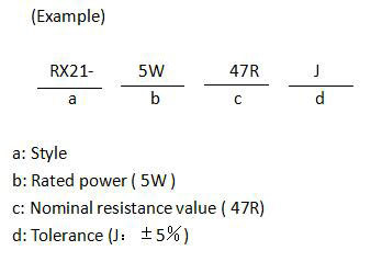 47ohm Resistance Precision Alloys Fixed Wire Wound Resistor