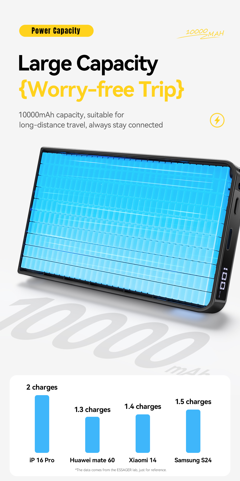 ESSAGER ES-D019 Wireless Magnetic Power Bank 10000mah Battery Bank