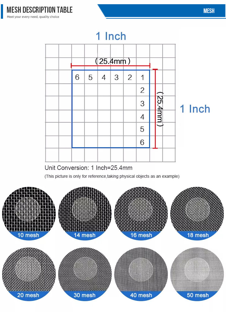 Customizable Silver Hole Filter Mesh Woven from Stainless Steel Wire for Acid and Alkali Resistance in Plain Weave Style