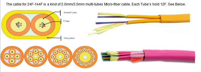 (4*12)48F MTP OM4 Fiber Optic Trunk Cable