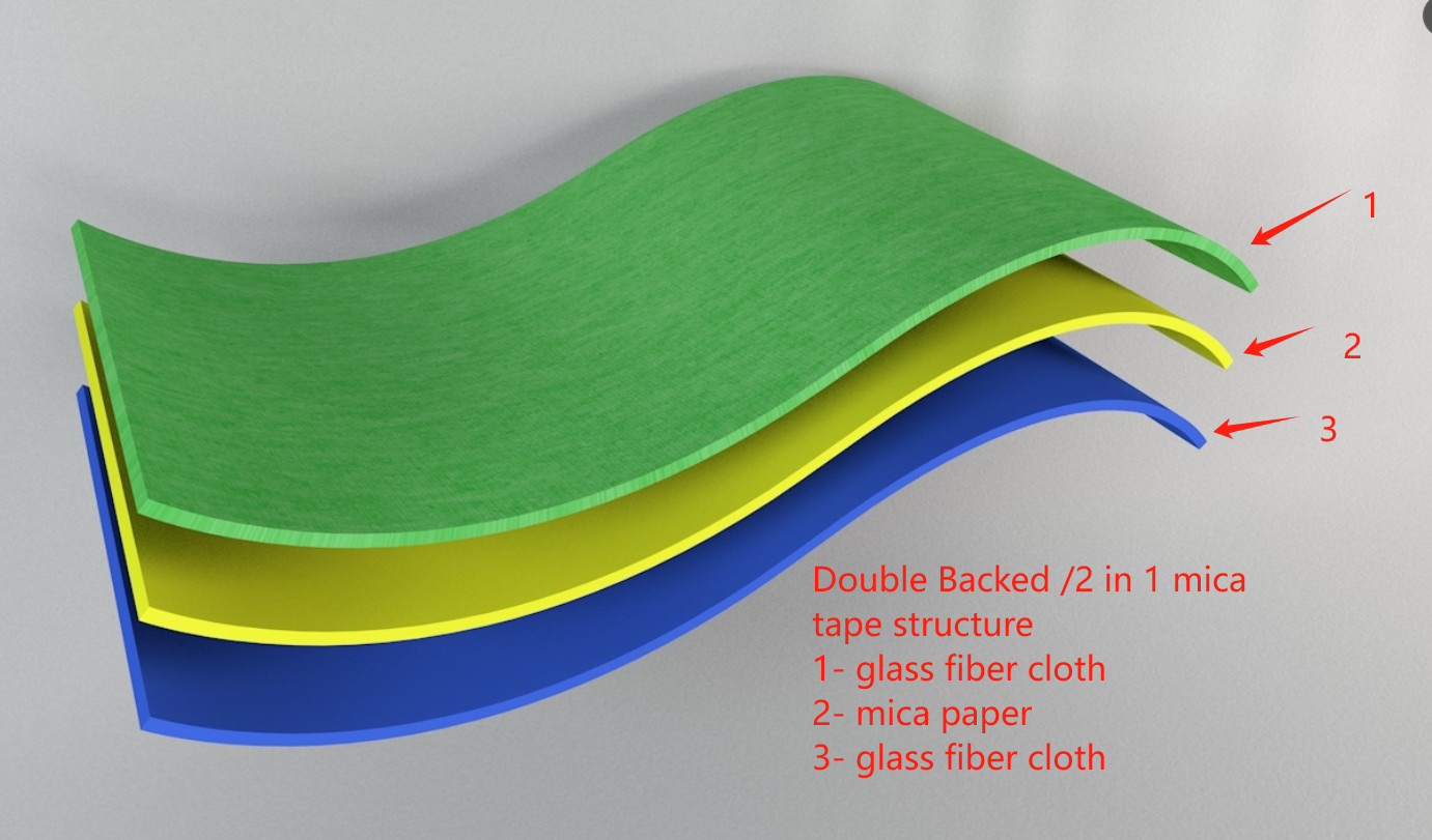 OEM Synthetic Mica Tape Two Sided Insulator Material For Fire Resistant Wire