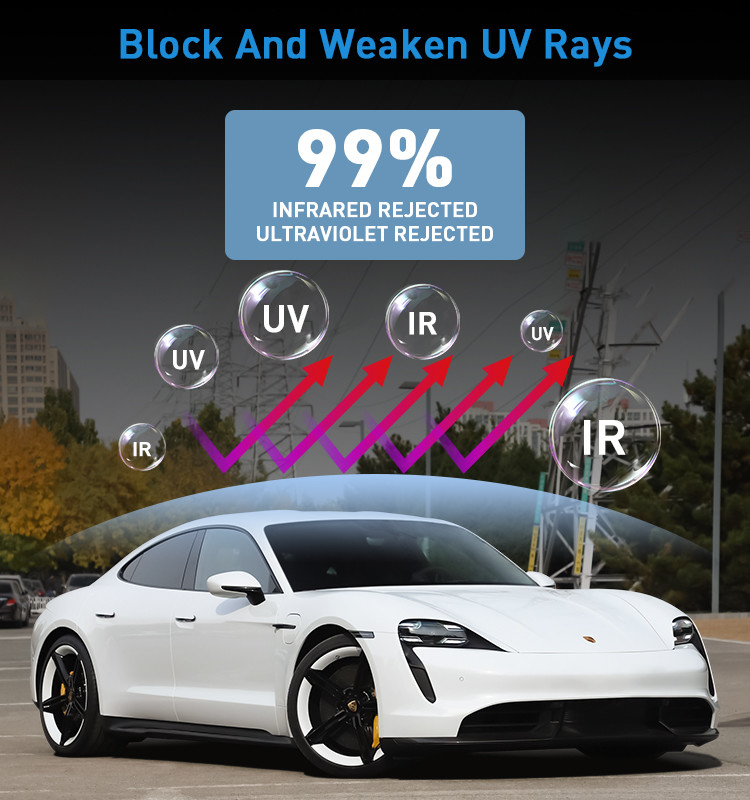 IR Series VLT 80% Nano Ceramic Window Film 5G Signal High Vision Auto Protection