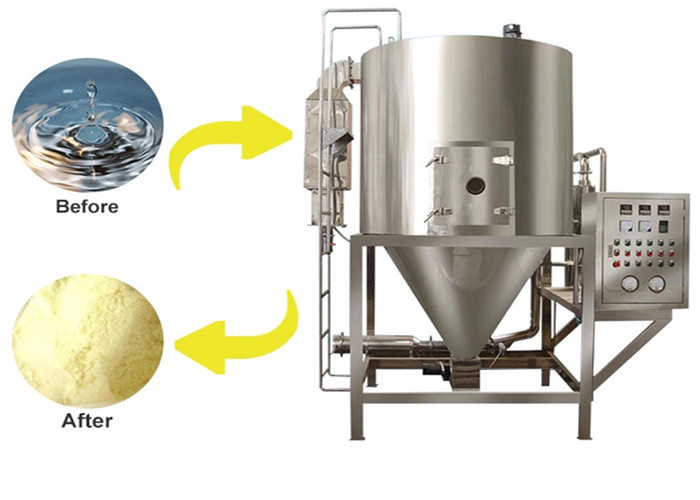 Q235A Steel 50kg/H Centrifugal Spray Drying Machine High Speed