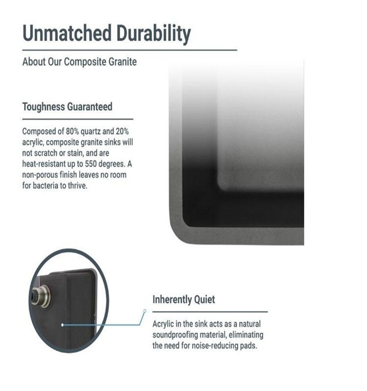Dual Mount Black Single Bowl Composite Granite/Quartz Kitchen Sink