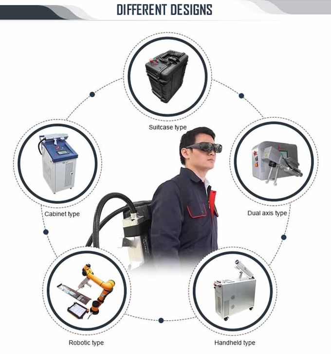 No Pollution IPG 500W Fiber Laser Rust Removal Machine