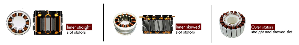 Precise Dual Station Washing Machine Motor Winding Machine 1200RPM