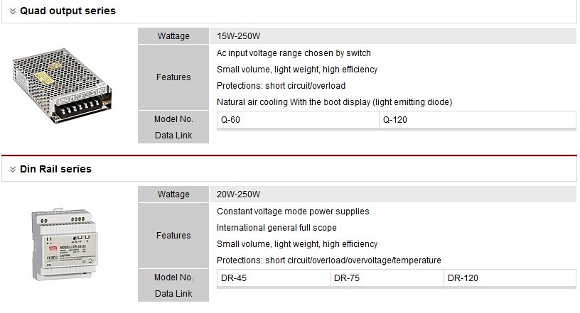 LED Light Strip Kit RGB 5 meters + 44Key Remote + 12V 5A Power Supply