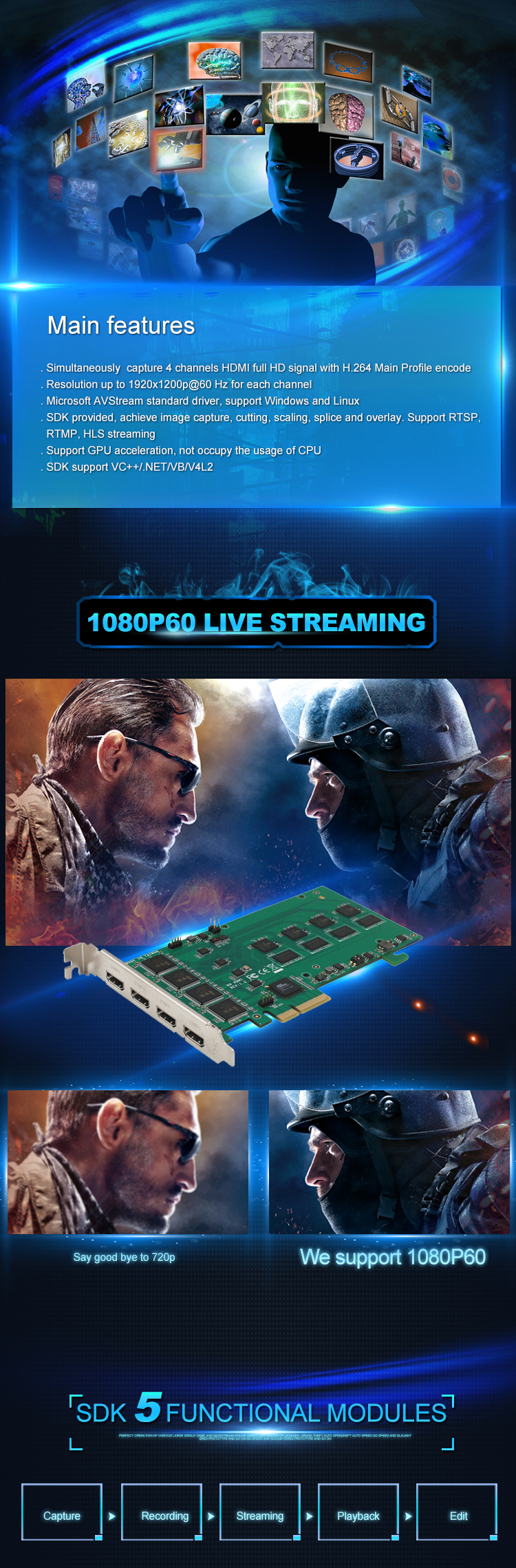 1080P60 HDMIx4 Video Capture Card for Real Time Live Streaming and Video Conference