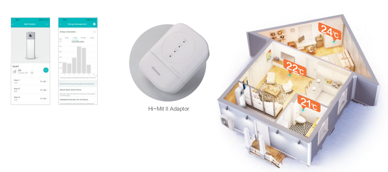 53dB Wall Mounted Ventilation System with Heat Recovery