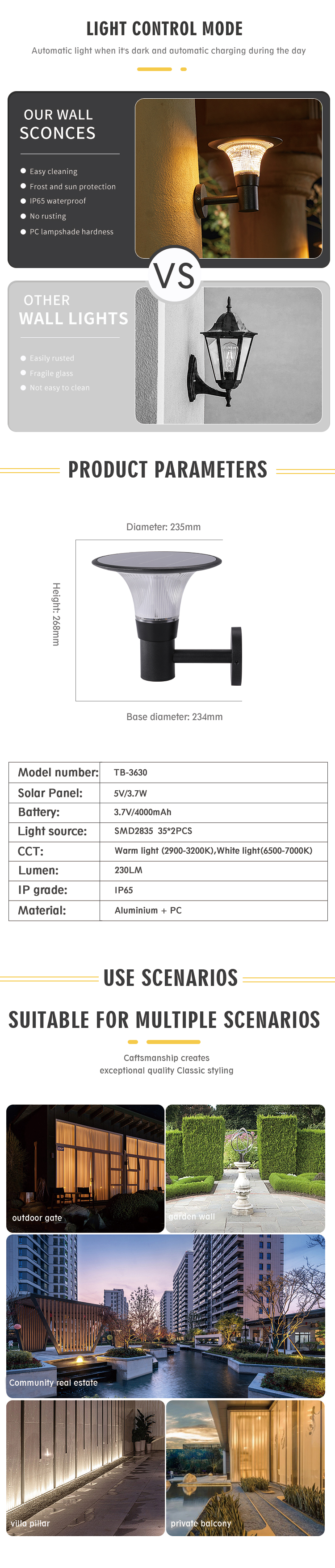 230LM SMD2835 LED Wall Mounted Solar Light For Courtyard Garden