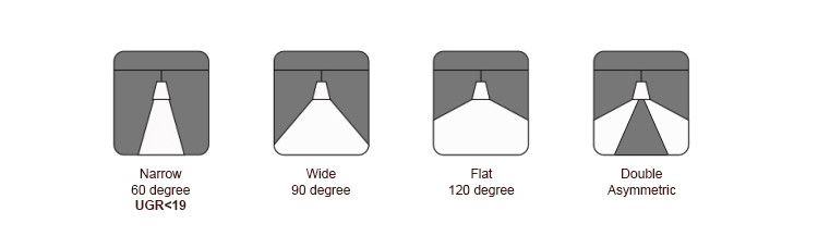 CRI90 Supermarket Lighting Standards , 18W Suspended Linear Pendant Lighting
