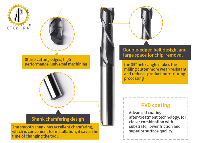 Shank Chamfering 2 Flute Indexable Tungsten Carbide End Mills
