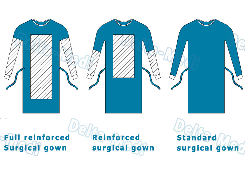 SMMS Disposable Surgical Gown , Fluid Blood Impermeable With Hand Towels For Surgery
