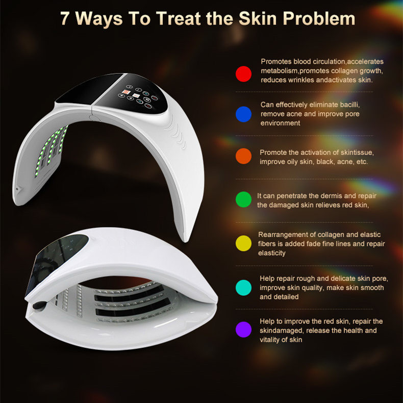 Blue Red Yellow Portable PDT Machines Acne For Face Wrinkles