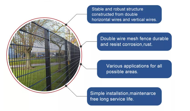 1.03m Double Wire Welded Mesh Fence Protective Community Garden Guardrail 868 656