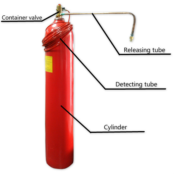 Radio Indirect Co2 Fire Detection Tube 5.7Mpa Working Pressure High Quality Cheap price