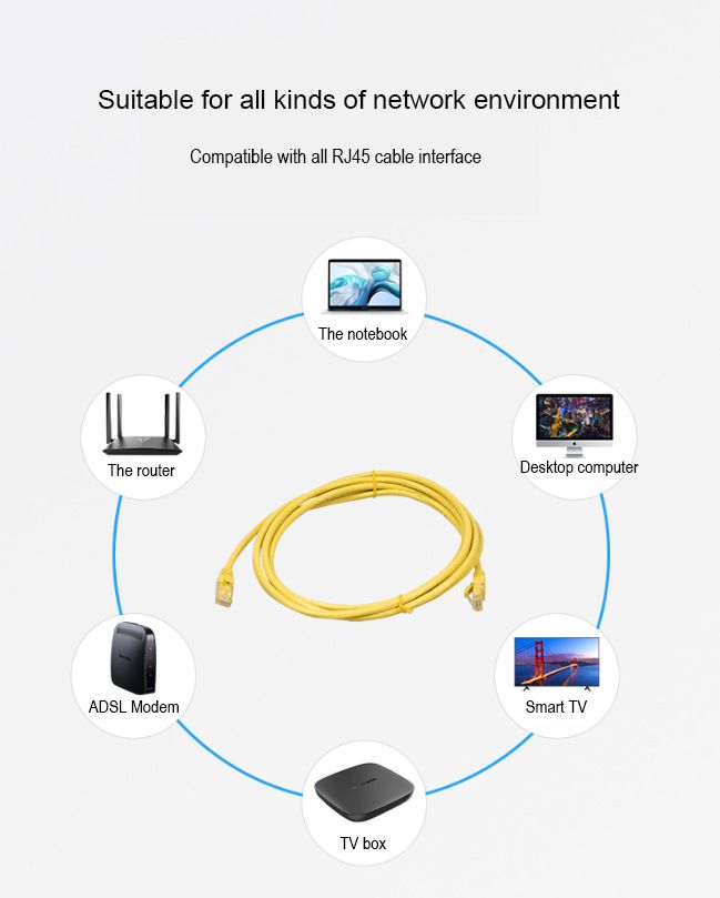 1000Mbps Ethernet Patch Cable , Rj45 Cat6a Patch Cord For Management Network