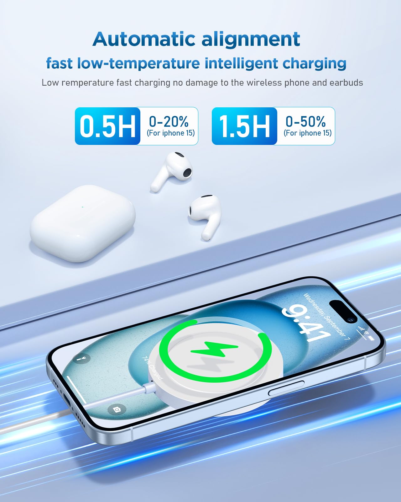 1 Conductor Magnetic Wireless Charger for Mag-Safe iPhone Round Wire Material Shape