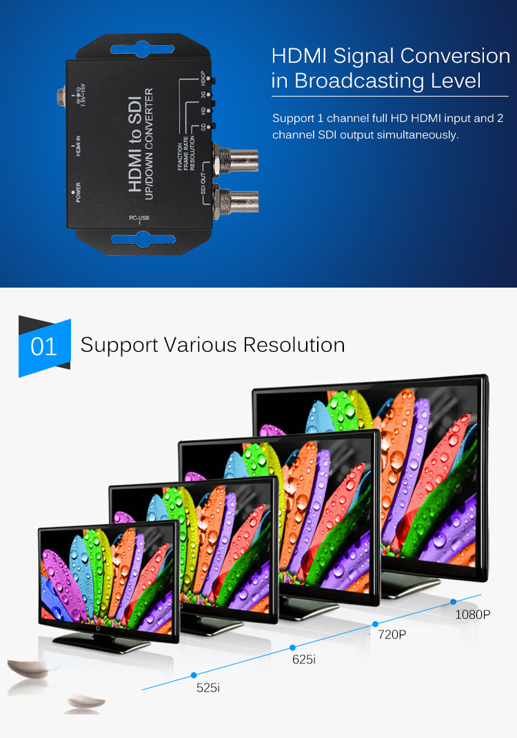 HD To SDI Video To IP Converter With Splitter 1920x1080P60 High Performance