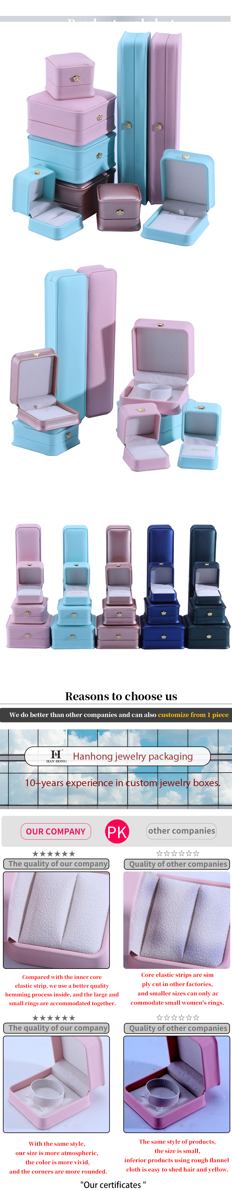 Square Shape Handmade Crown Design Luxury PU Leather Jewelry Box for Rings and Necklaces