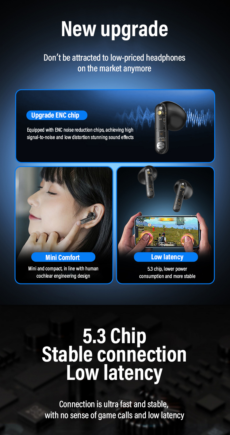 On-Ear Style Waterproof TWS Earphones with Low Latency and Transparent LCD Display