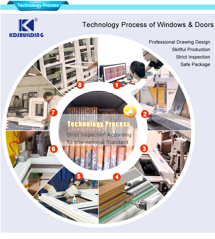 KDSBuilding Manufacturing Price Profile/Plastic Pvc Top 2 Track Burglar System Sliding Triple Glazed Upvc Windows
