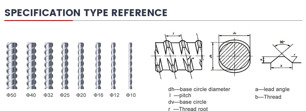 Hot Rolled HRB400 HRB500 Iron Rod Rebars Steel B500 B500b Deformed Bar Customized Diameter 6mm-50mm A500 Reinforcing Steel Reinforcement Bars
