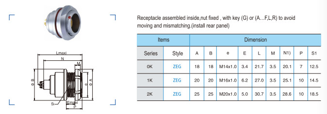BEG 0K 305 Female Circular Push Pull Cable Connectors Waterproof Custom