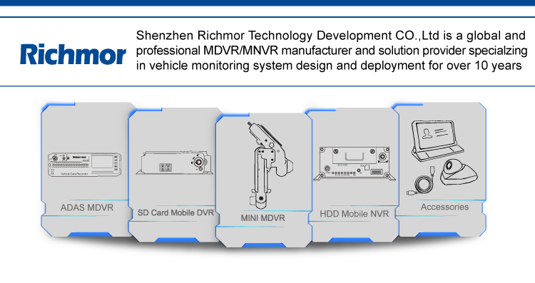 4g 1080p GPS MNVR For School Bus 8 Channel And 1280 X 720 Resolution