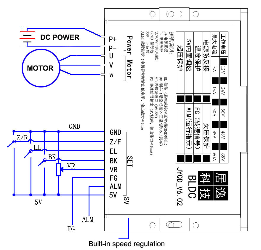 JUYI 30A 45A 60A Sensorless Motor Controller For BLDC Brushless Motor With O.V/L.V Protection