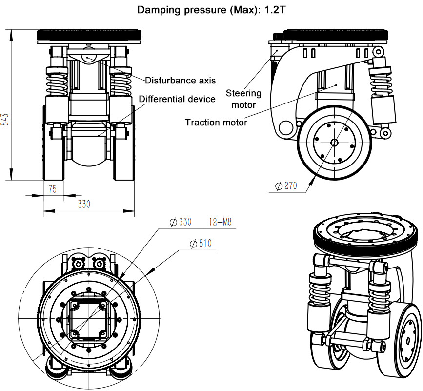 300mm AC Motor Drive Wheel