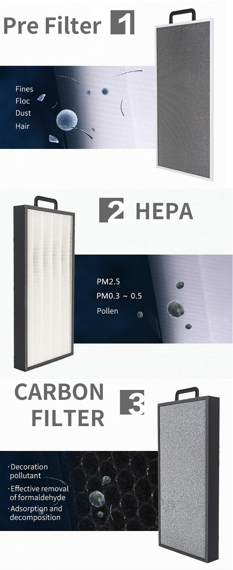HOMEFISH Plasma Sterilizer Commercial Air Purifier UV Sterilization