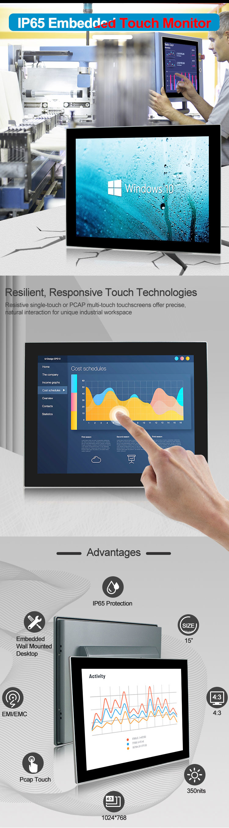 Flat Panel 15in IP65 Industrial Touch Screen Display Monitor Flush Mount