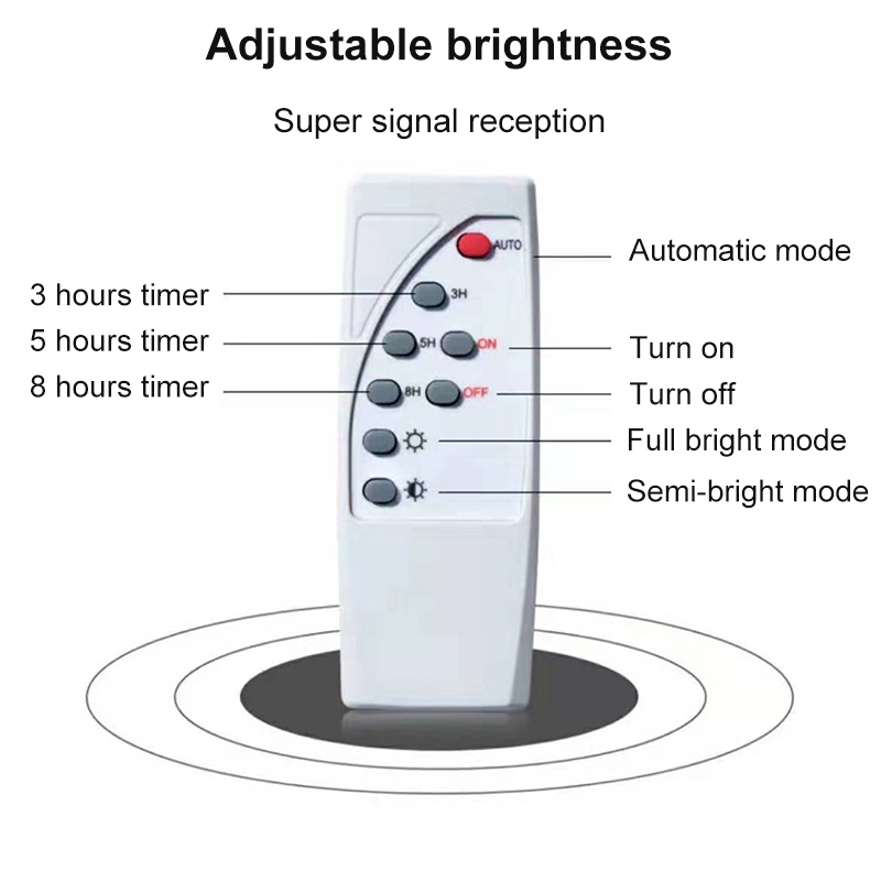 Outdoor garden lights