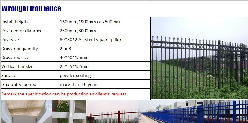 spear top pickets steel fence