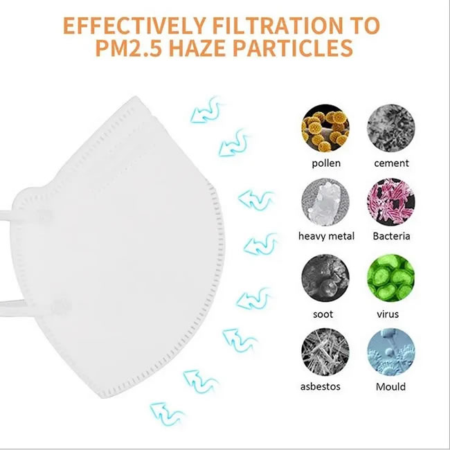 4 Layers N95 Face Mask Anti Virus Melt Blown Fabric Electrostatic Adsorption