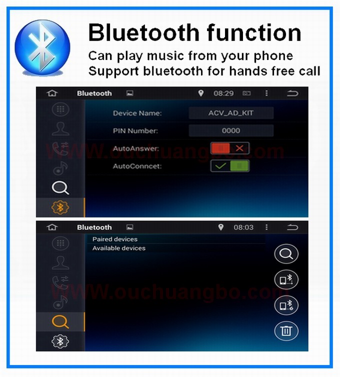 Ouchuangbo Car GPS Navi Multimedia for Chrysler 300C /Dodge /Jeep DVD Player Android 4.4 System OCB-6235D