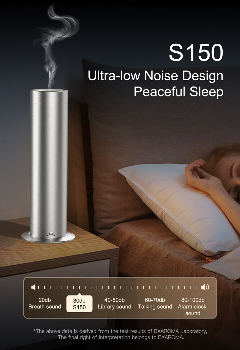 150ml Smart Office Aroma Diffuser with Ultra-silent