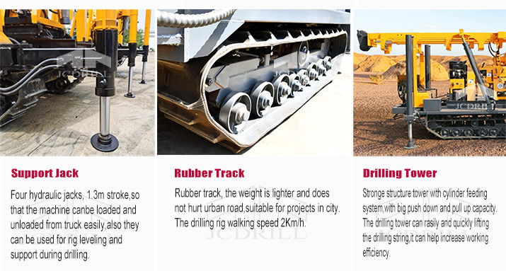 Multifunction mud drilling Top Drive Water Well Drilling Rig