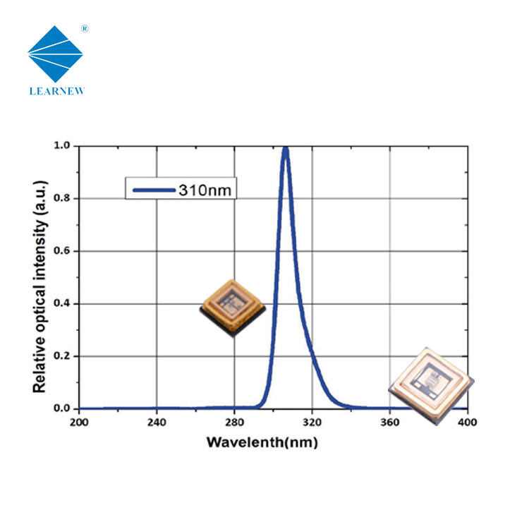 High Power UVC LED SMD 3535 UVC CHIP 0.5W 1W 3W Led For Air Water Disinfection