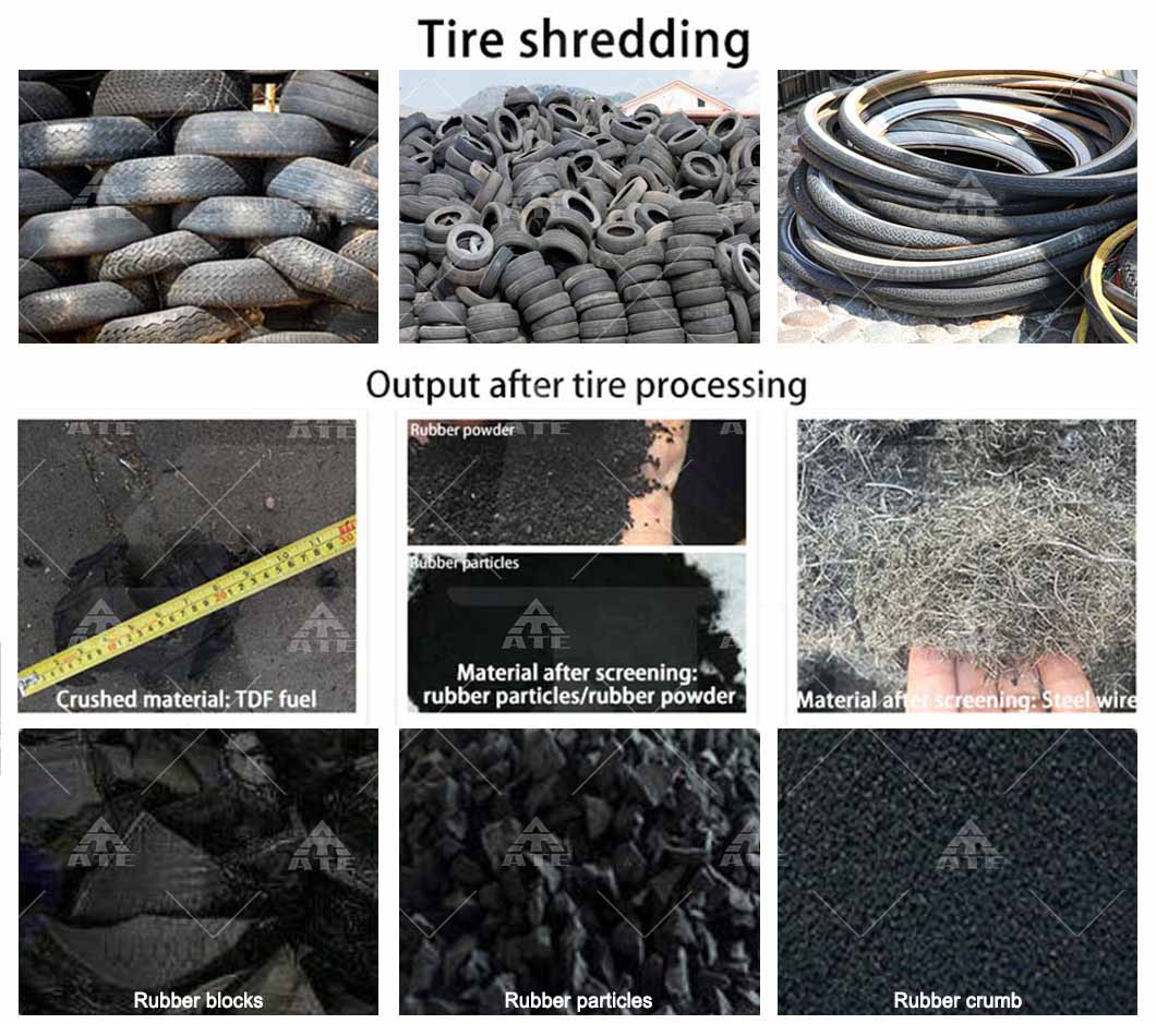 Customized Truck Tire Shredder 2tpd 3tpd Tire Shredding And Recycling