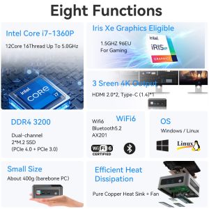 Dual Channel DDR4 Mini Computer With WiFi And Fan Intel Core I7-1360P Processor