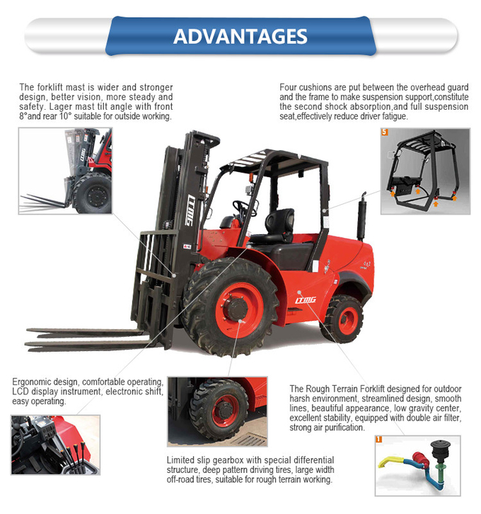 LTMG all terrain forklift truck 3.5ton forklift 2WD 4WD diesel powered forklift rough terrain forklift
