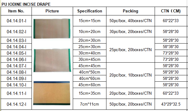 Breathable Waterproof PU/PE Iodine Surgical Incised Drape