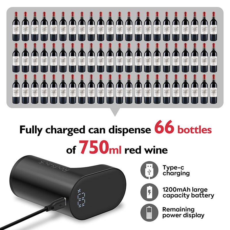 Smart Wine Dispenser ABS Food Grade Silicone PP Material 1200mah Battery Capacity