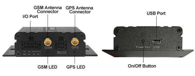 1.5A Behavior Monitoring 4g LTE OBD Wifi Hotspot Gps Tracker