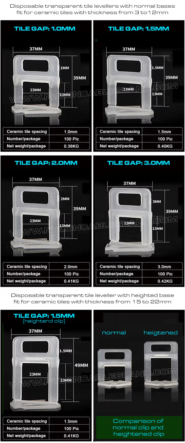 Plastic Tile Leveling System White Tile Leveling Spacer Clip 1.5mm (1/16") with Plier & Wedge, 500 pcs/bag, fit for 3-12mm Thick Tiles